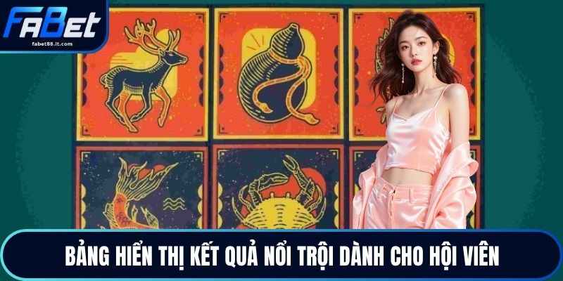 Bảng hiển thị kết quả nổi trội dành cho hội viên